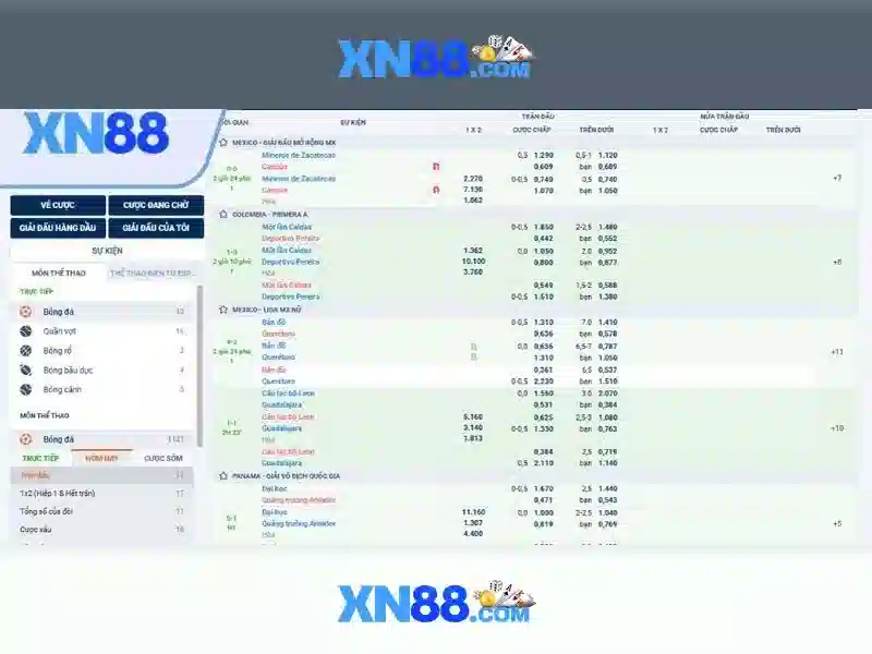 xn88: Nền tảng vui chơi và cược trực tuyến 1 Đăng Nhập