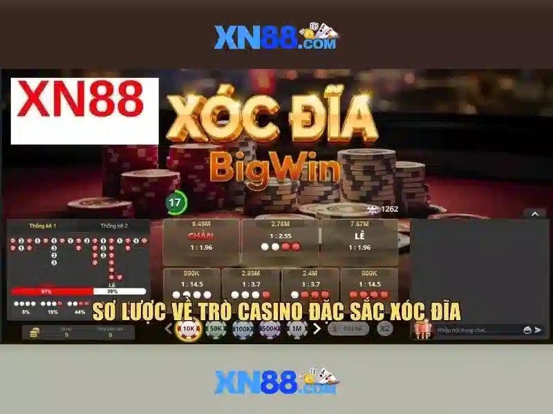 Go88