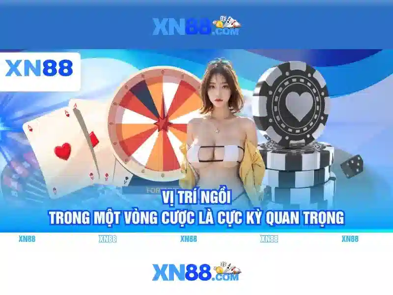 1. Tổng quan từ khóa