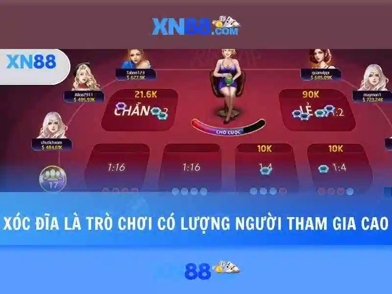 Các yếu tố nổi bật của xn88 Các yếu tố nổi bật của xn88