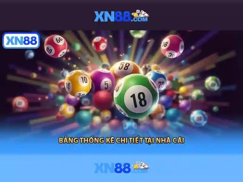 Đăng Nhập