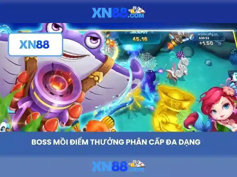 Cách thức hoạt động và sản phẩm Cách thức hoạt động và sản phẩm
