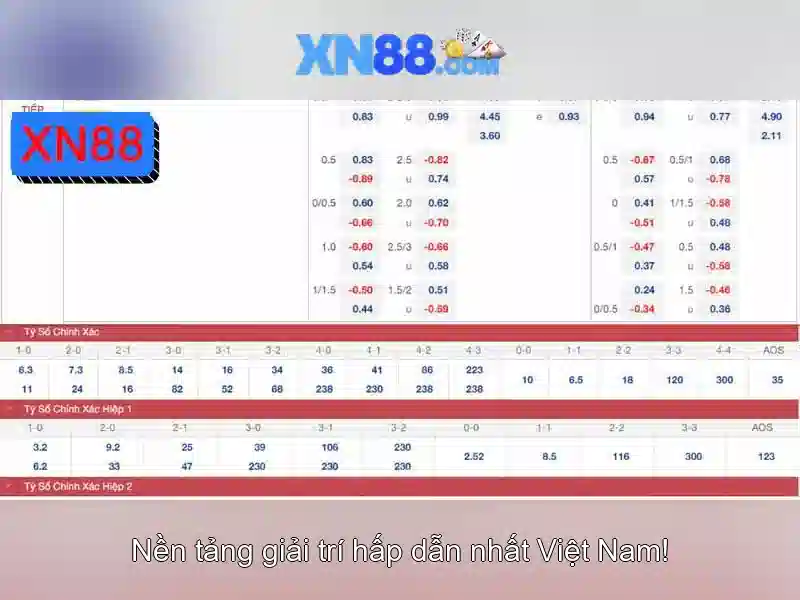 Giới thiệu về xn88