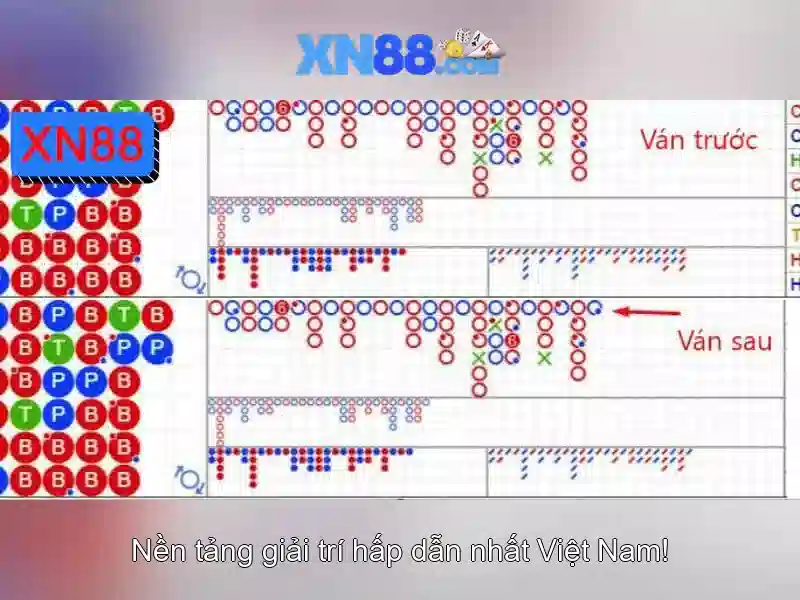 An toàn và trách nhiệm khi chơi An toàn và trách nhiệm khi chơi