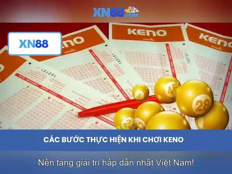 Cách tham gia và bảo mật Cách tham gia và bảo mật