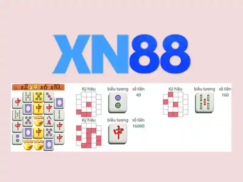 xn88 có uy tín không – Trải nghiệm người dùng và phản hồi từ cộng đồng